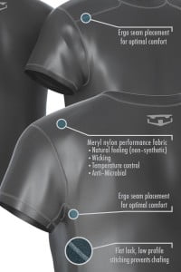 ribbedtee-tactical-performance-wicking-tee